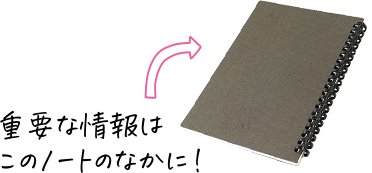 重要な情報はこのノートのなかに！