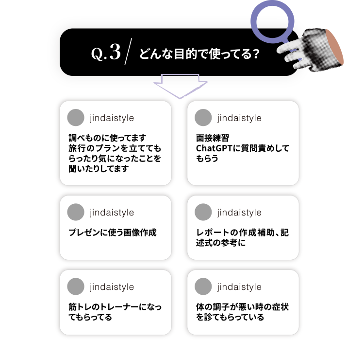 Q3.どんな目的で使ってる？調べもの、面接練習、プレゼンに使う画像作成、レポートの作成補助、記述式の参考に、筋トレのトレーナーになってもらってる、体の調整が悪い時の症状を診てもらっている